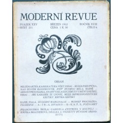 Moderní Revue
