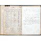 Batovcův Almanach 1914