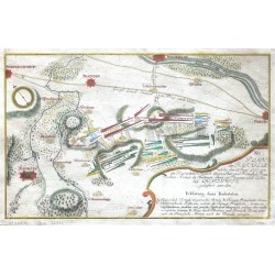 Plan der Bataille welche ... 1757 ... ohnweit Planian und Collin bey Chotzemitz ...