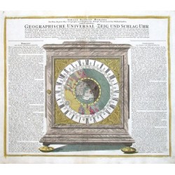 Geographische Universal - Zeig und Schlag - Uhr