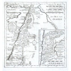 Die Landschaft Syrien - Der Berg Libanus und das Land Kesroan