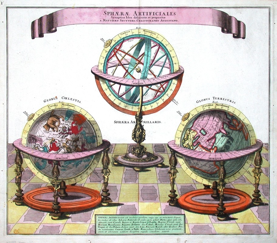 Globes - Sphaerae Artificiales - Antique map