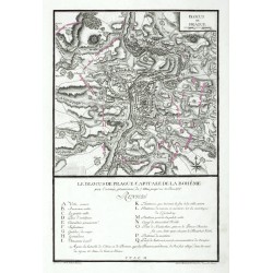 Blocus de Prague