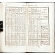 Physikalisches Taschenbuch auf das Jahr 1789