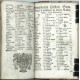 Index Locuples Latinarum Dictionum