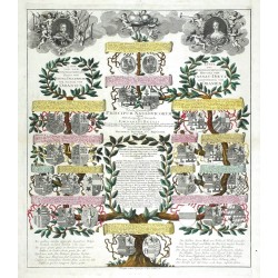 Tabula Genealogica Principum Nassovicorum