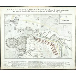 Plan de la Bataille ... pres de Prague ... 1757