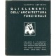 Gli Elementi Dell'Architettura funzionale