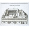 Eigentlicher Abriss der Rathaus zu Nurmberg