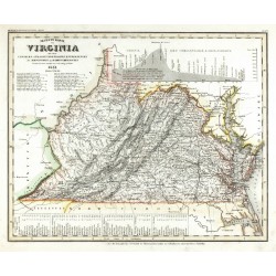 USA - Neueste Karte von Virginia, ocelorytina, mapa, Meyer, 1851