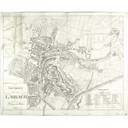 Grundriss der Haupt-Stadt Laibach im Königreiche Illyrien
