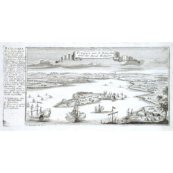 Prospect von S. Petersburg und der Insul Retusari