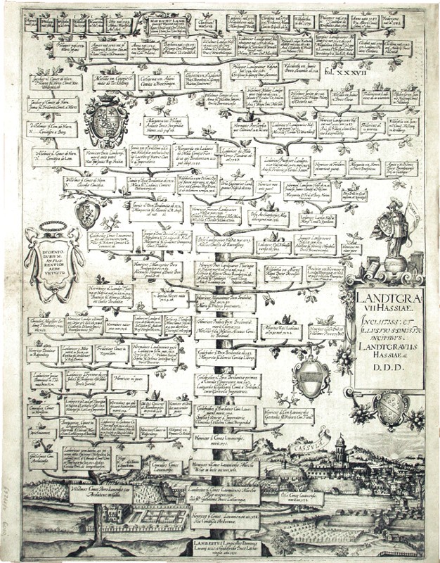 Landtgravii Hassiae - Stará mapa