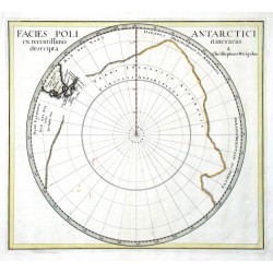 Facies Poli Antarctici