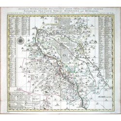 Accurate Geographische Delineation derer Chursächsischen Ammter Annaburg, Pretzsch, Torgau, Sweinitz, und Mühlberg