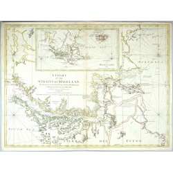A Chart of the Straits of Magellan ... with Falkland's Islands