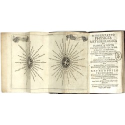 Dissertatio Physico-Meteorologica