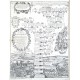 Comites ac Duces Wirtembergici - Antique map