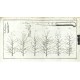 Handbuch über die Obstbaumzucht und Obstlehre