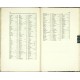 De re metallica libri XII ... 1556. Zwölf Bücher vom Berg- und Hüttenwesen