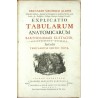 Explicatio tabularum anatomicarum Bartholomaei Eustachii