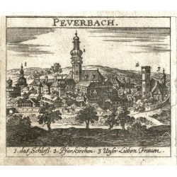 Peuerbach