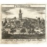 Peuerbach