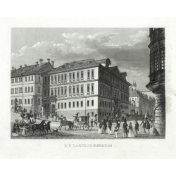 K. K. Landesgubernium