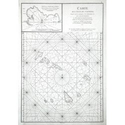 Carte des Isles du Cap-Verd
