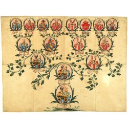 Věžníkové z Věžník (Čáslavsko - Kolínsko)