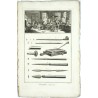 Encyclopédie - Gravure (rytectví)