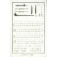 Encyclopédie - Gravure (rytectví)