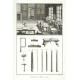 Encyclopédie - Gravure (rytectví)