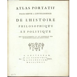 Atlas portatif