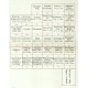 Přehled sněmovny království Českého roku 1889