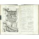 Corporis humani disquisitio anatomica
