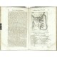 Corporis humani disquisitio anatomica