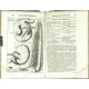 Corporis humani disquisitio anatomica