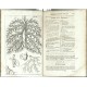 Corporis humani disquisitio anatomica
