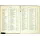 Siebmacher's ... Wappenbuch ... Der Böhmische Adel