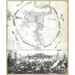 Grundriß der ... Stadt Prag ... 1742