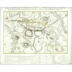 Plan de la Bataille de Chotzemitz, ou Kolin