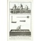 Diderot, d'Alembert - Encyclopédie - Glasherstellung - Kupferstiche, 1772
