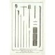 Diderot, d'Alembert - Encyclopédie - Glassmaking - copperplates, 1772