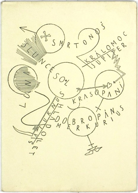 Stoletý kalendář Jofefa Hladkého - Bedřich Beneš Buchlovan, Hladký, 1930, kresby Svolinský