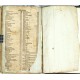Mattioli - Herbář aneb Bylinář - Praha, Daniel Adam z Veleslavína, 1596