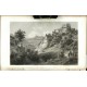Merano - Zingerle, Die Stadt Meran und ihre Umgebungen, 1850