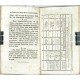 Kriminální řád Josefa II. - Allgemeine Kriminal-Gerichtsordnung, 1788