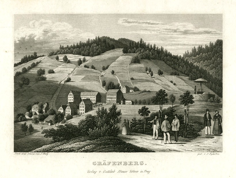 Lázně Jeseník - Gräfenberg, ocelorytina, Haase, Rybička, 1839