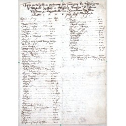 Český Krumlov. List ze starého rožmberského manuálníku